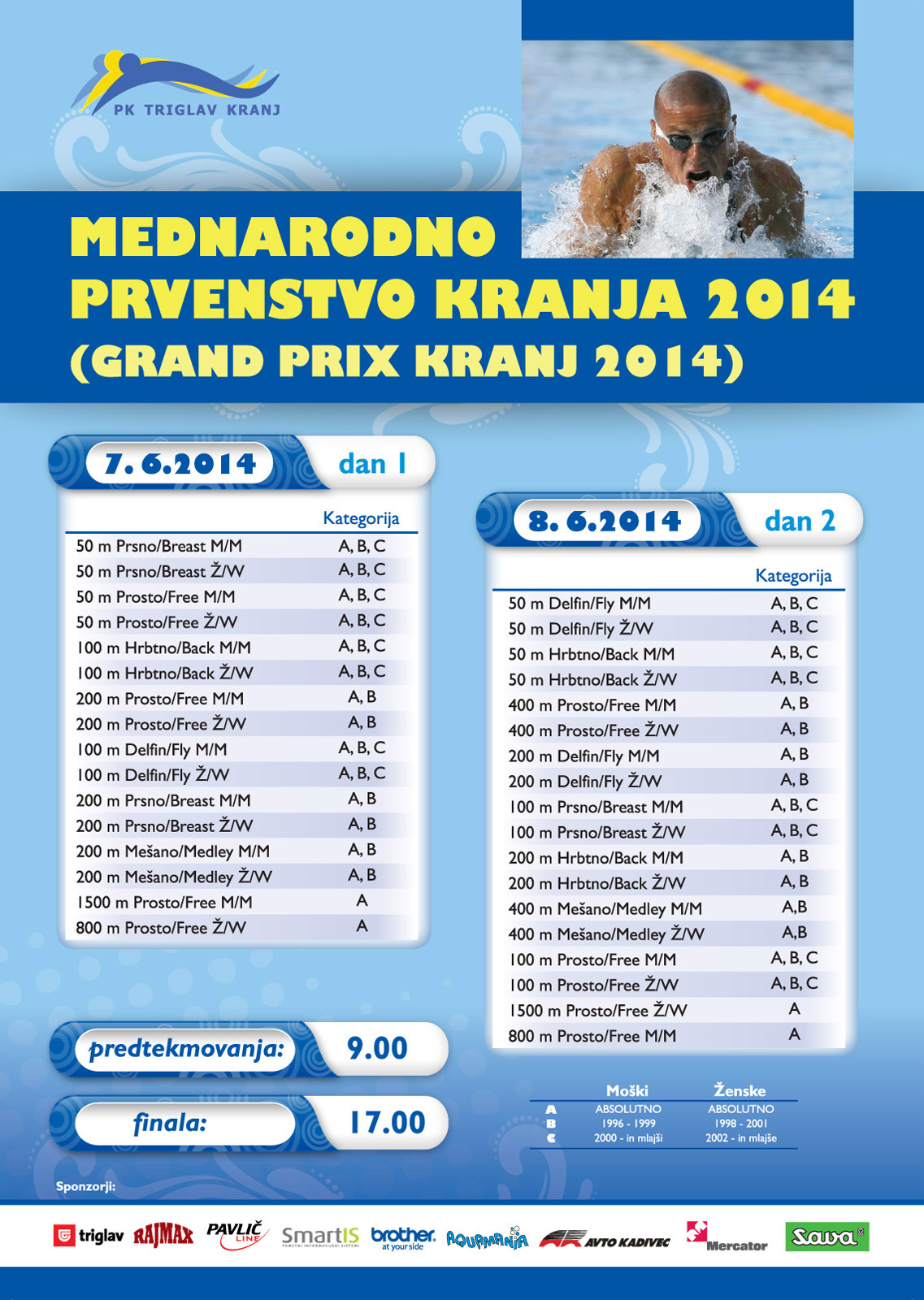Mednarodno prvenstvo Kranja 2014